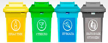 Контейнеры для раздельного сбора мусора